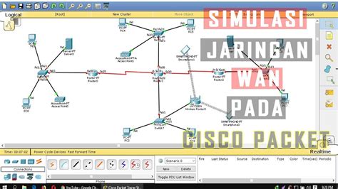 Simulasi Jaringan WAN Di Cisco Packet Tracer Cara Membuat Jaringan