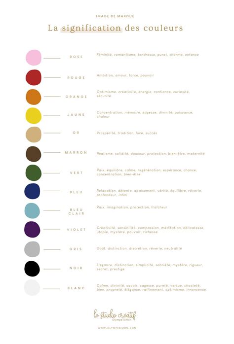 infographic meaning La signification des couleurs image de marque Le Studio Créatif