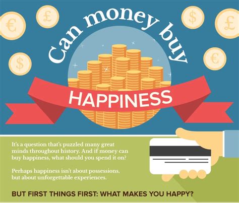Can Money Buy Happiness