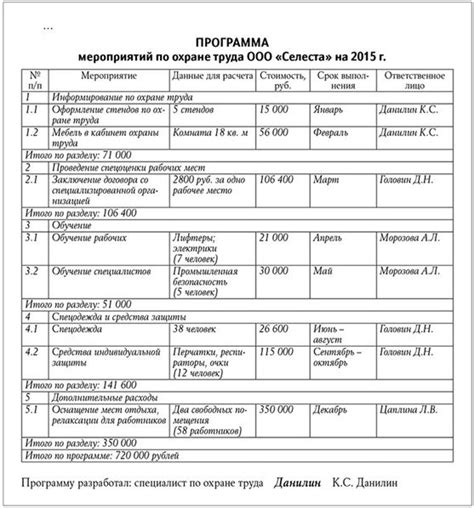 Как Составить План Работы На Месяц Образец - gamelibrary