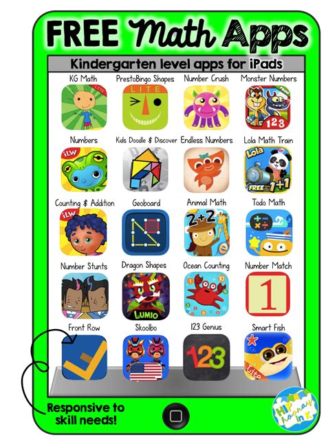 Hip Hooray In K Appmazing Free Math Apps For Ipad