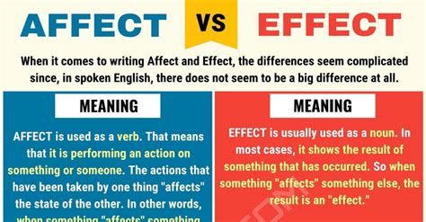 Affect Vs Effect How To Use Them Correctly • 7esl Words To Use