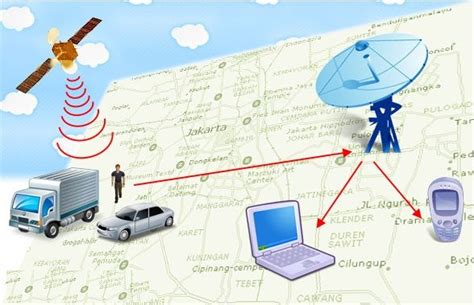 Gps atau global positioning system. Sistem Teknologi GPS dan Sejarah Penemuannya - The Telecom ...