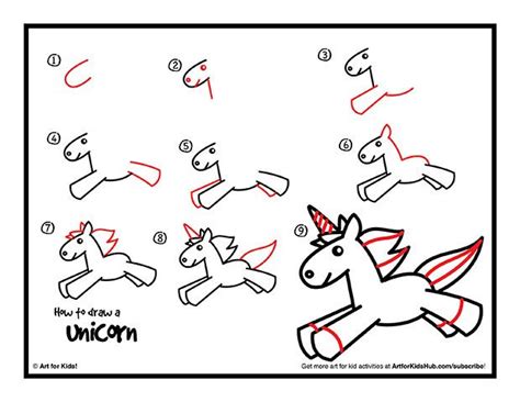 If you are interested only in drawing the unicorn head, no worries, we are here to assist you on this process as well. How To Draw A Unicorn For Kids | Unicorn drawing, Easy ...