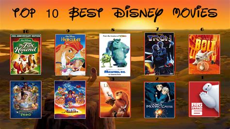 My Top 10 Best Disney Movies By Thunder The Coyote On Deviantart