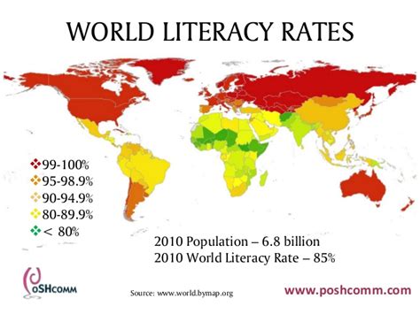 This entry includes a definition of literacy and census bureau percentages for the total population, males, and females.there are no universal definitions and standards of literacy. September 8-WORLD LITERACY DAY - Envius Thoughts
