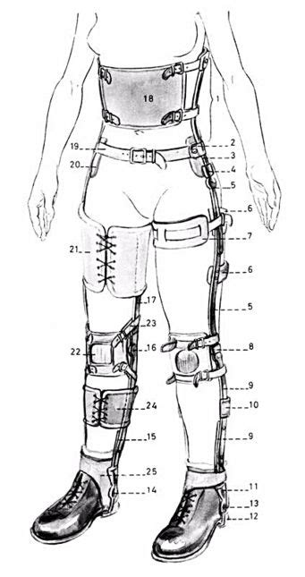 270 Leg Braces Ideas In 2021 Leg Braces Braces Legs