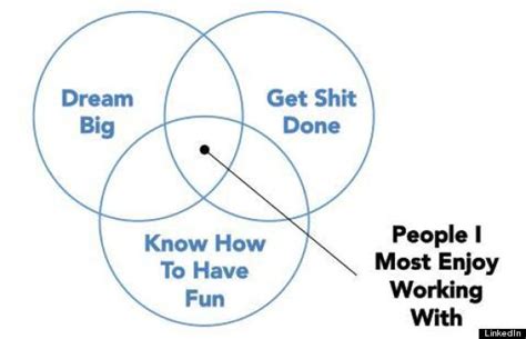 The Three Qualities Of People I Most Enjoy Working With Huffpost