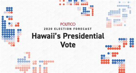Who Wins 2020 Hawaiis Presidential Race And Election Predictions