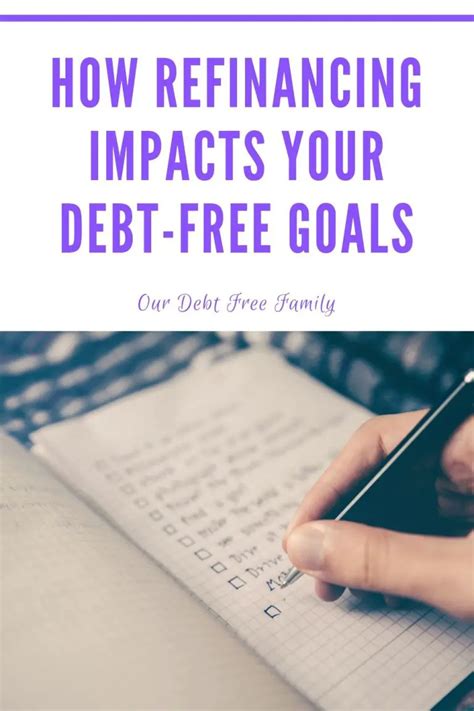 How Refinancing Impacts Your Debt Free Goals