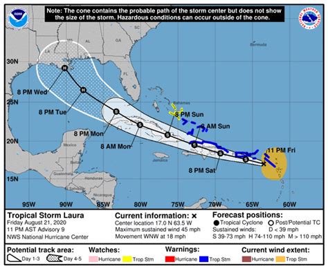 Tropical Storm Marco Forms Joins Tropical Storm Laura As Both Make