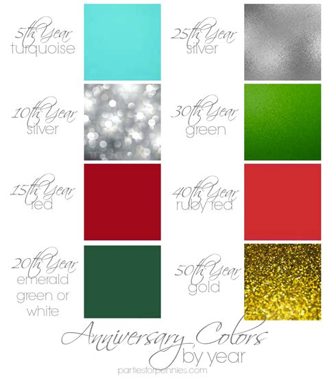Birthday designer is here with new idea for decoration, themes for anniversary party. Anniversary Party Ideas - Parties for Pennies