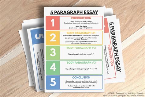 Writing An Essay Poster How To Write An Essay 5 Paragraph Etsy