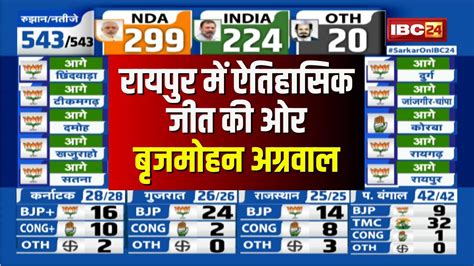 Chhattisgarh Raipur Brijmohan Agrawal Cg Loksabha Election Result