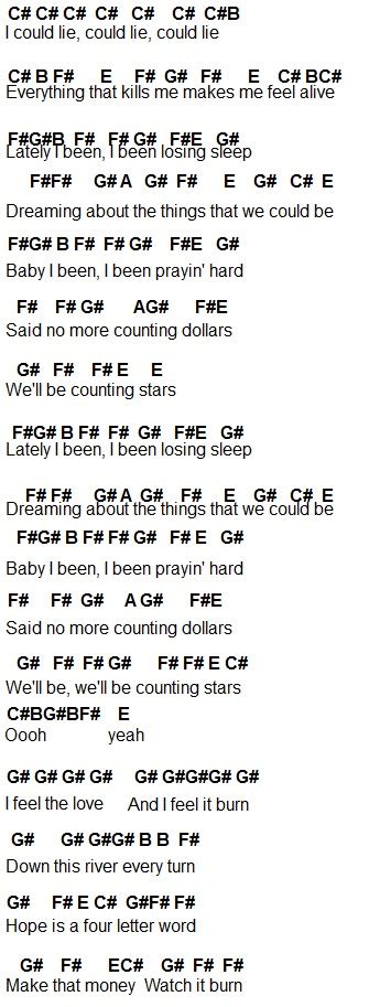 Flute Sheet Music Counting Stars