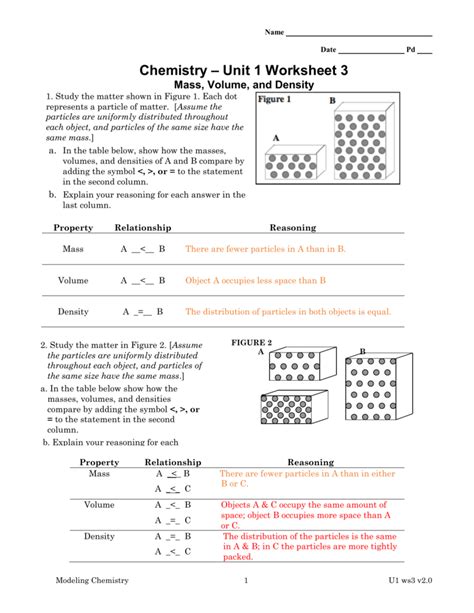 Density Worksheet Middle School