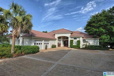 Looking for lakefront homes on logan martin lake? Alabama, Logan Martin Lake real estate, Birmingham real ...