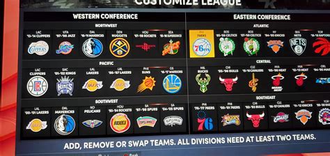 Heres My 2k22 League Setup Classic Teams Current Teams Which