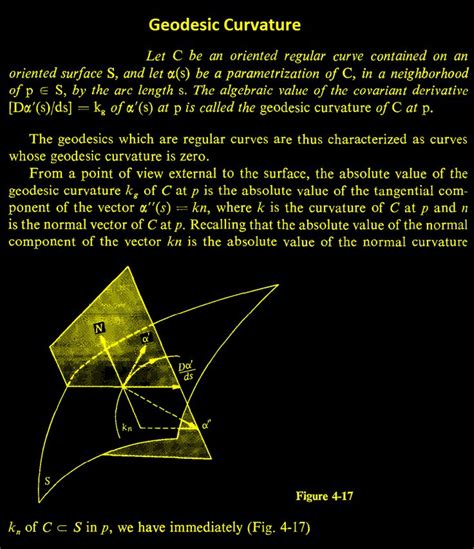 Geodesic Curvature Mathe Bildung Geometrie