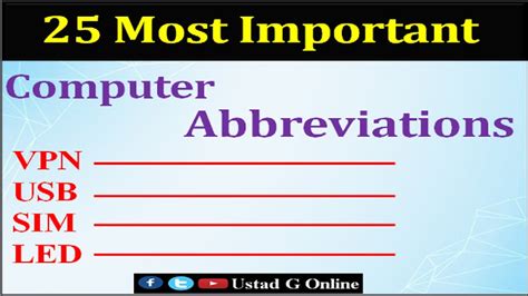 25 Most Commonly Used Computer Full Form Computer Abbreviations