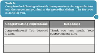 Soal bahasa indonesia kelas 7. Pembahasan Soal Bahasa Inggris Kelas 10 Chapter 2 Task 5 ...