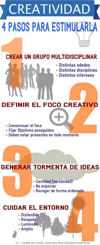 4 Pasos Para Estimular La Creatividad Infografia Infographic Gambaran