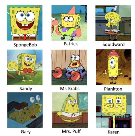 The Most Accurate And Funny Spongebob Comparison Charts