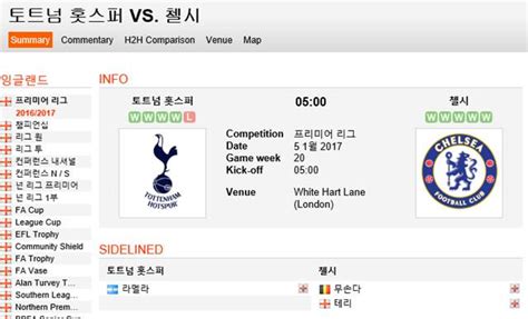가장 유력한 후보는 첼시, 인테르 밀란을 이끌었던 콘테 감독. 토트넘 첼시 손흥민 8호골 재도전! '3위 탈환' 정조준 - 축구 ...