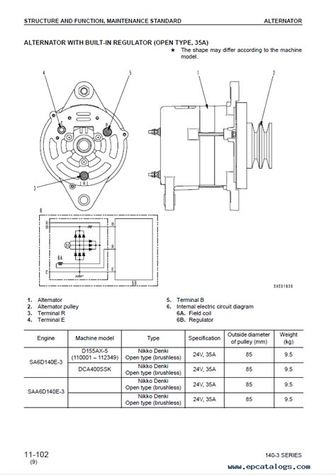 Nikko Alternator Wiring Diagram Wiring Digital And Schematic