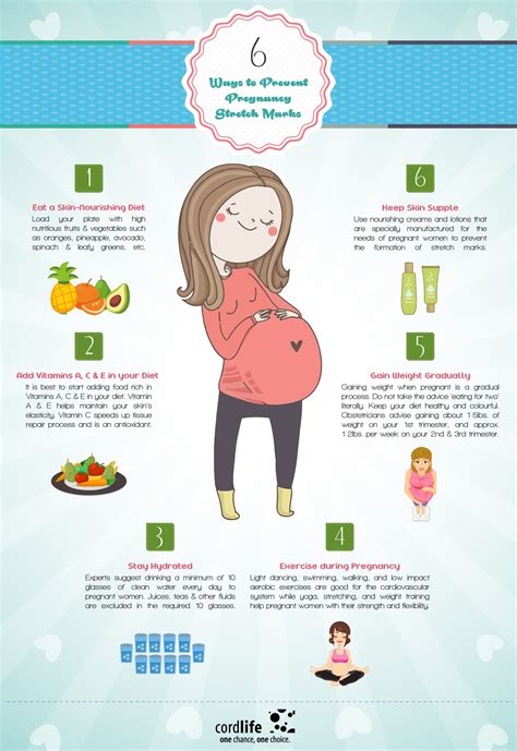 6 Easy Ways To Remove Pregnancy Stretch Marks An Infographic