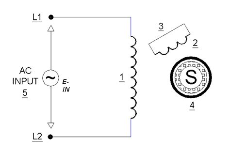 Shaded Pole Motor Wiring Diagram