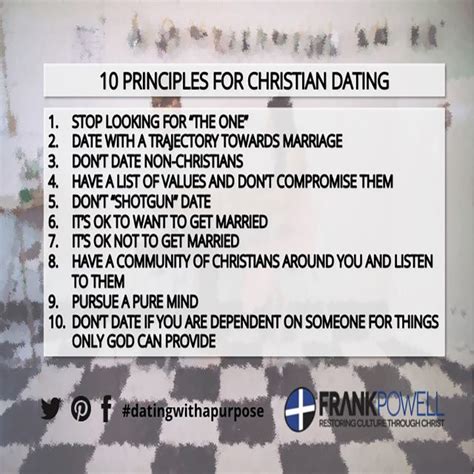 10 Rules For Christian Dating Telegraph