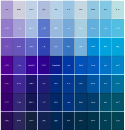 Blue Inhaler Colors Chart Lowes Paint Color Charts Handy Home
