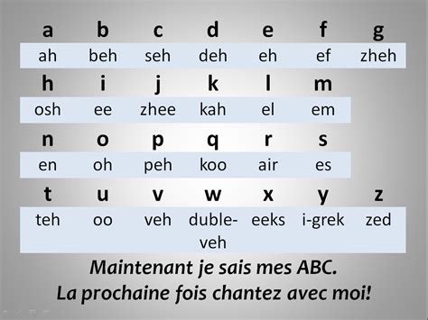 Language: French is the most common language in France. In fact, the ...