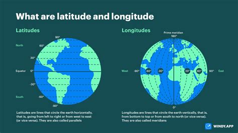 How To Read The Latitude And Longitude Of Your Outdoor Spot And Any