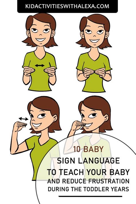 10 Baby Sign Language To Teach Your Baby And Reduce Frustration During