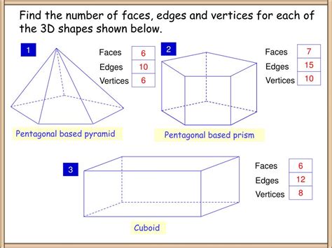 Ppt Faces Edges And Vertices Powerpoint Presentation Free Download