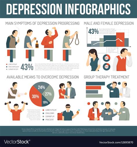 Depression Infographic Pdf