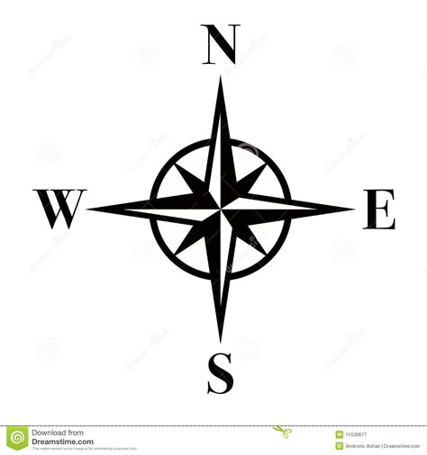 Choose from 500 different sets of flashcards about compass points on quizlet. Compass/eps stock illustration. Image of abstract, black ...