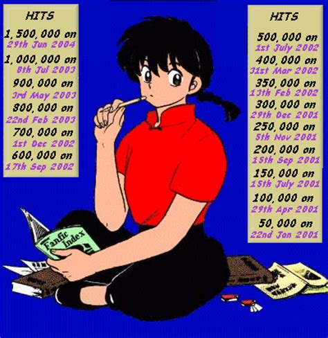One of the easiest pitfalls in starting a story is to begin with an opening line that is confusing upon first reading, but that makes perfect sense once the have you always wanted to be a writer? The Penultimate Ranma Fanfic Index | Ranma 1/2 Fan Fiction Wiki | FANDOM powered by Wikia