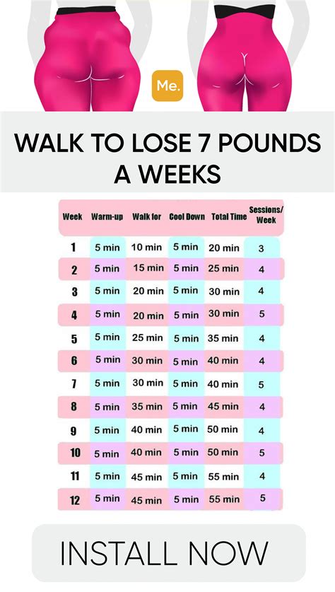 Weight Loss Workout Plan Chart Weightlol