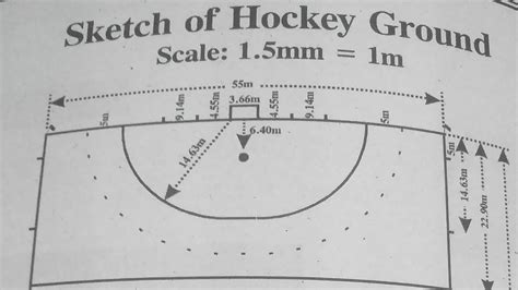 Measurement Of Hockey Groundhockey Field Markingground Dimension