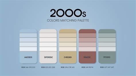 2000s Colour Schemes Ideas Color Trends Combinations And Palette Guide