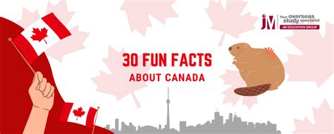 Fun Facts About Canada Jm