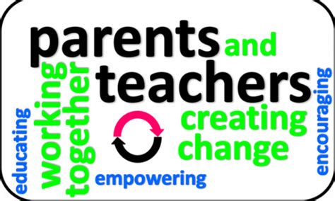 Parents And Teachers Working Together Clipart 1 640x400 Jeducation World