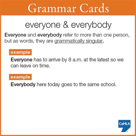 Reword sentence and rephrase with free article rewriter and spinner software with synonyms. Here's a Grammar Card about indefinite pronouns "everyone ...