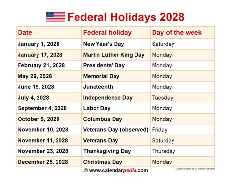 Federal Holidays 2028