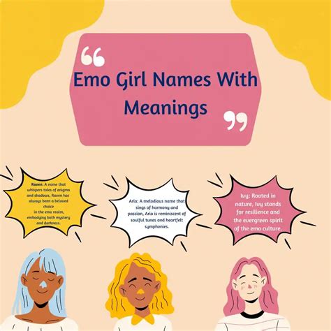 175 Emo Girl Names Unique And Darkly Beautiful Monikers Brand Makers