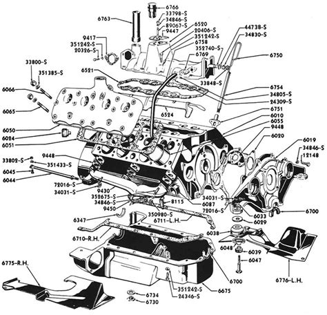 Spec History Of The Ford Flathead V8 1932 1953 The Flat Spot