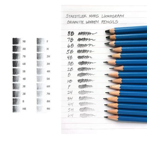 17 Top Hb Graphite Pencil Set Art Drawing Pencil Hardness Scale